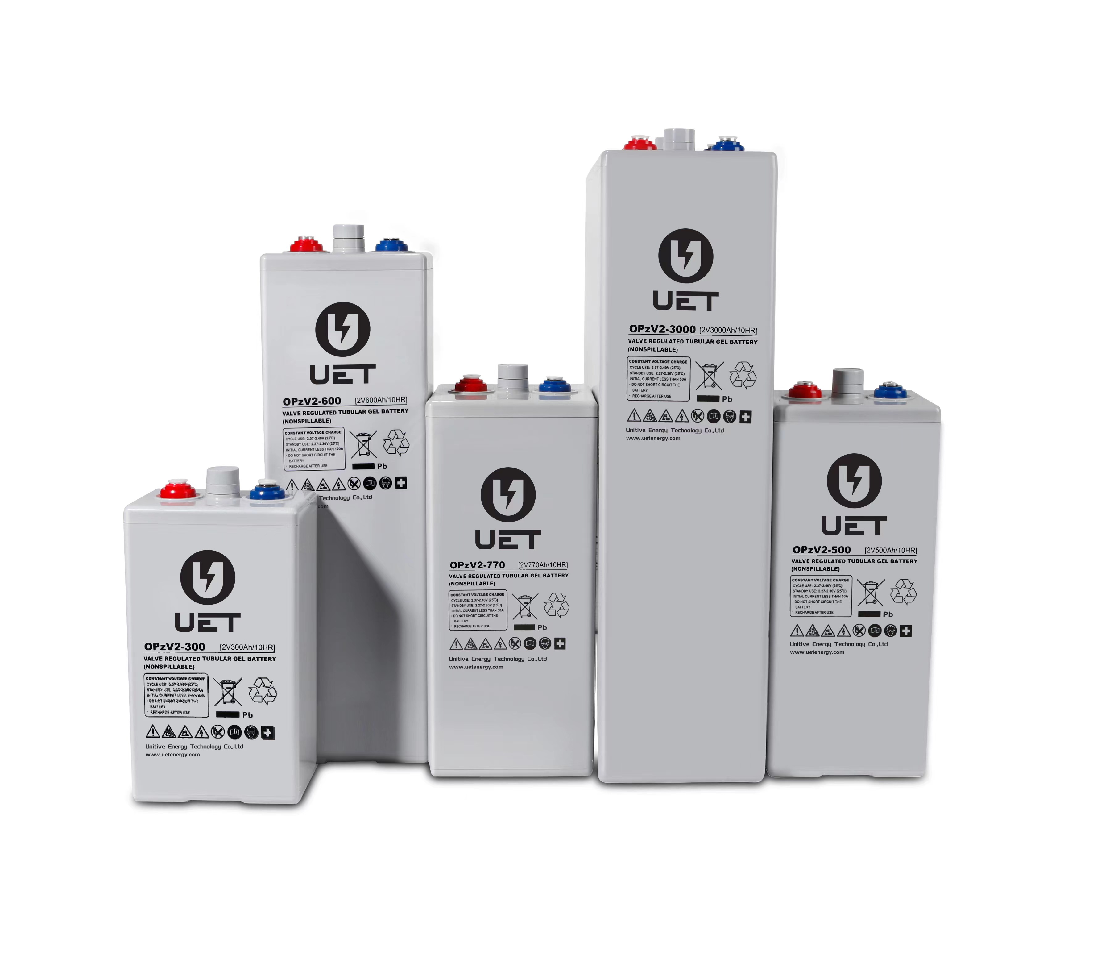 OPzV/OPzS Tubular Battery